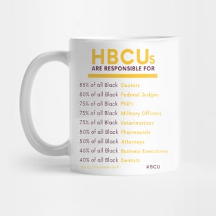 HBCUs are Responsible for... Mug
